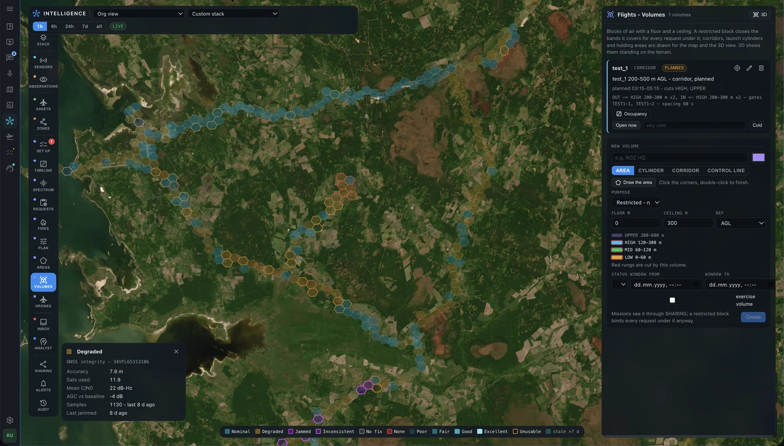 ESTAK Intelligence interface